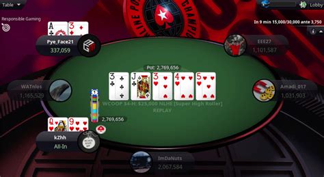 Poker Slovenija .